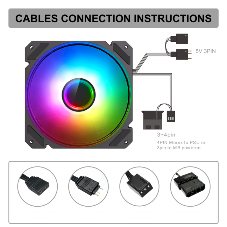 COOLER GAMEMAX 120MM ARGB FN-12RAINBOW-C9 - Imagen 5