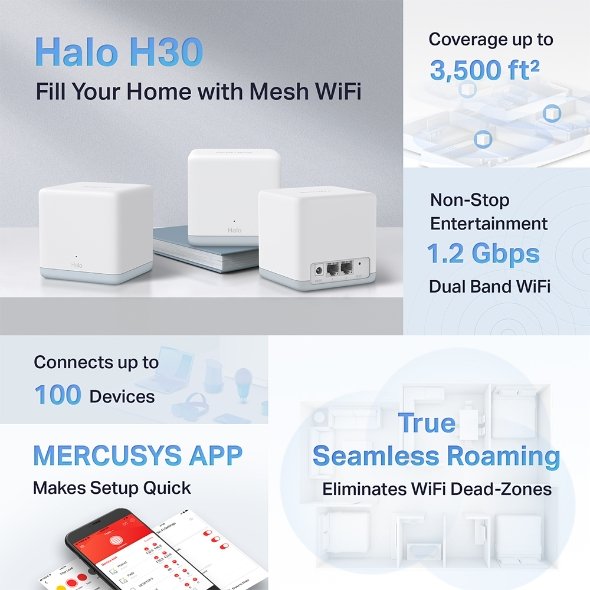 SISTEMA MESH MERCUSYS HALO H30(3-PACK) AC1200 - Image 4