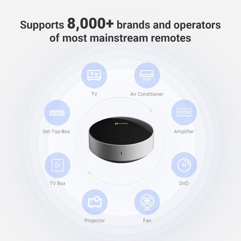 CONTROL INFRARROJO EZVIZ SMART HOME T33 - Image 2