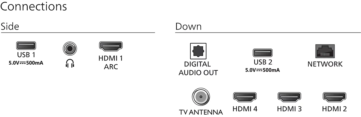 TV 70 SMART PHILIPS 4K UHD GOOGLE TV 70PUD7908 - Image 4