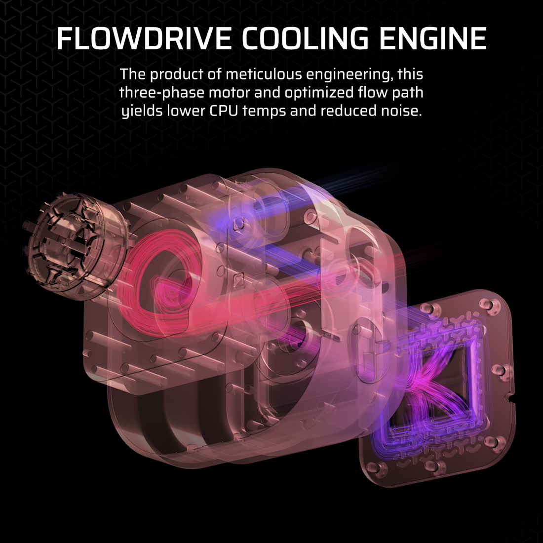 Corsair iCUE LINK TITAN 240 RX RGB Blanco - CapSwap Modular